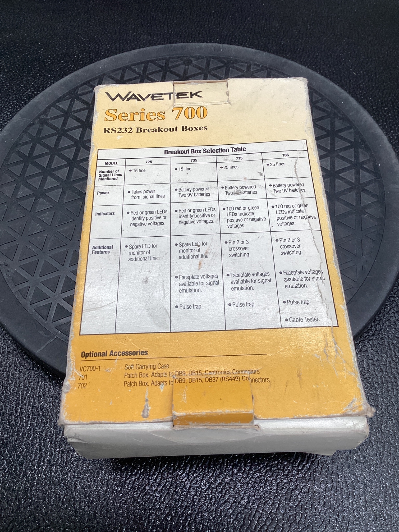 WAVETEK Model 725 Breakout Box NEW 4